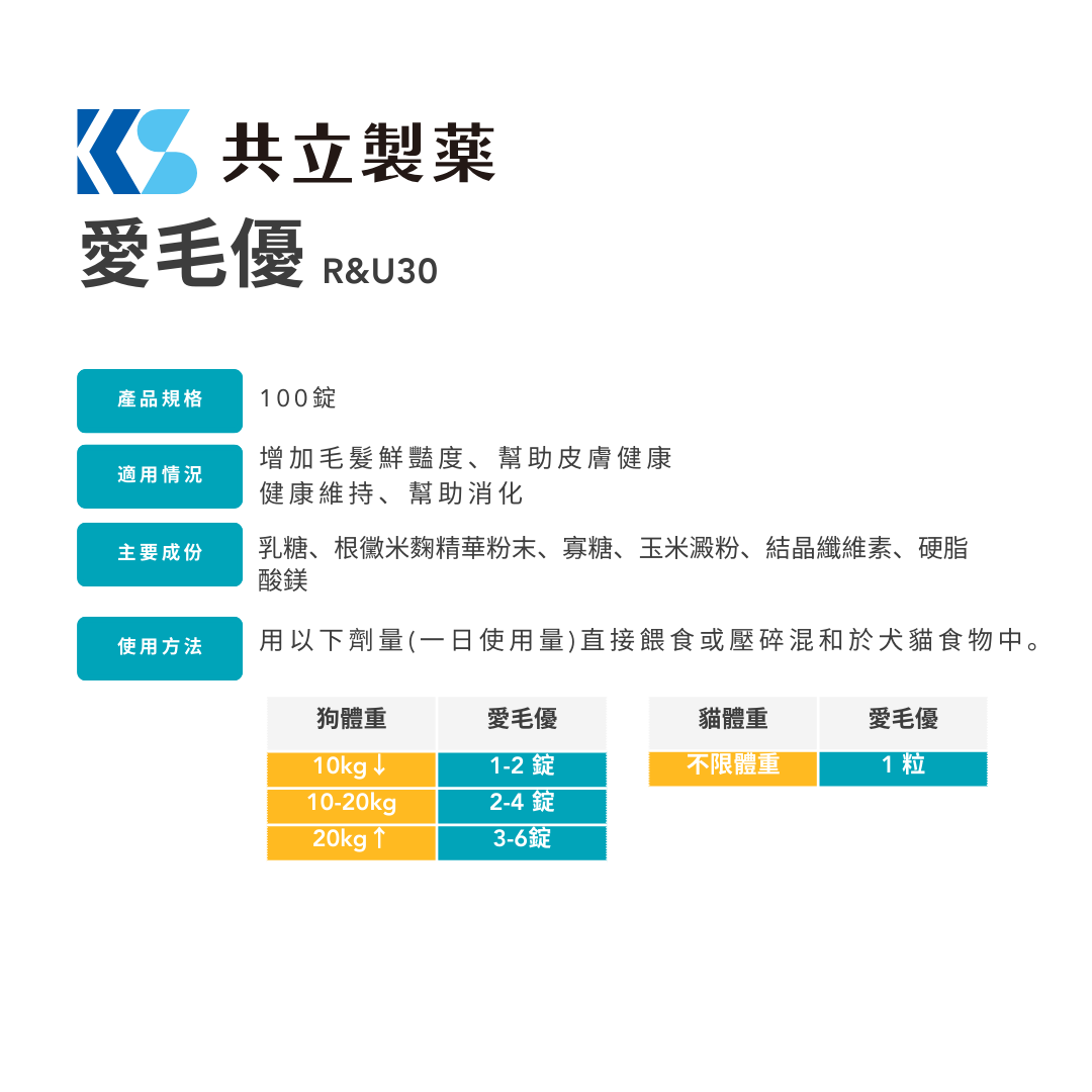 共立製藥 - 愛毛優R&U30 犬貓脫毛皮膚保健 100錠