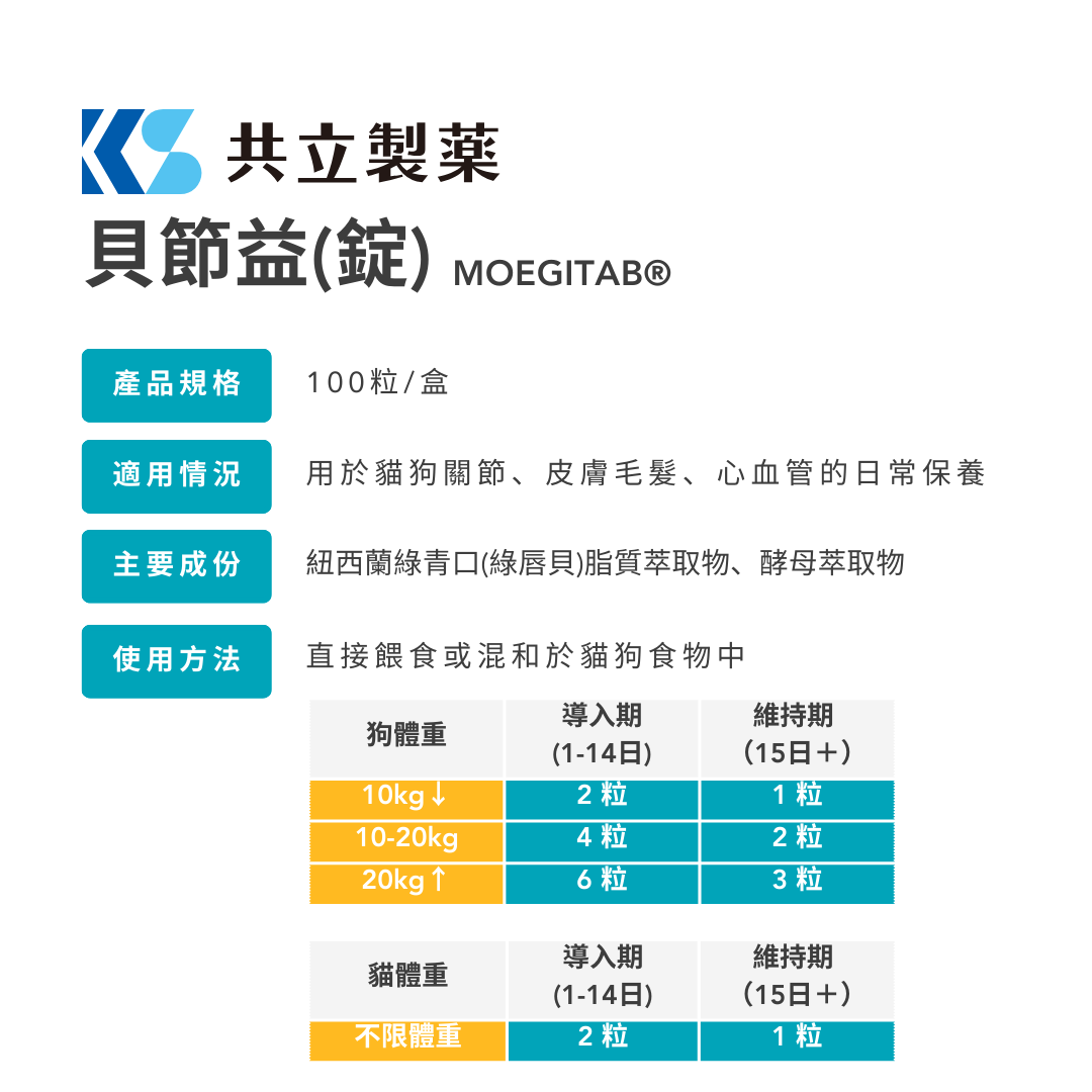 共立製藥 - 貝節益(錠)MOEGITAB 犬貓關節/皮膚/心血管保健錠 100粒裝