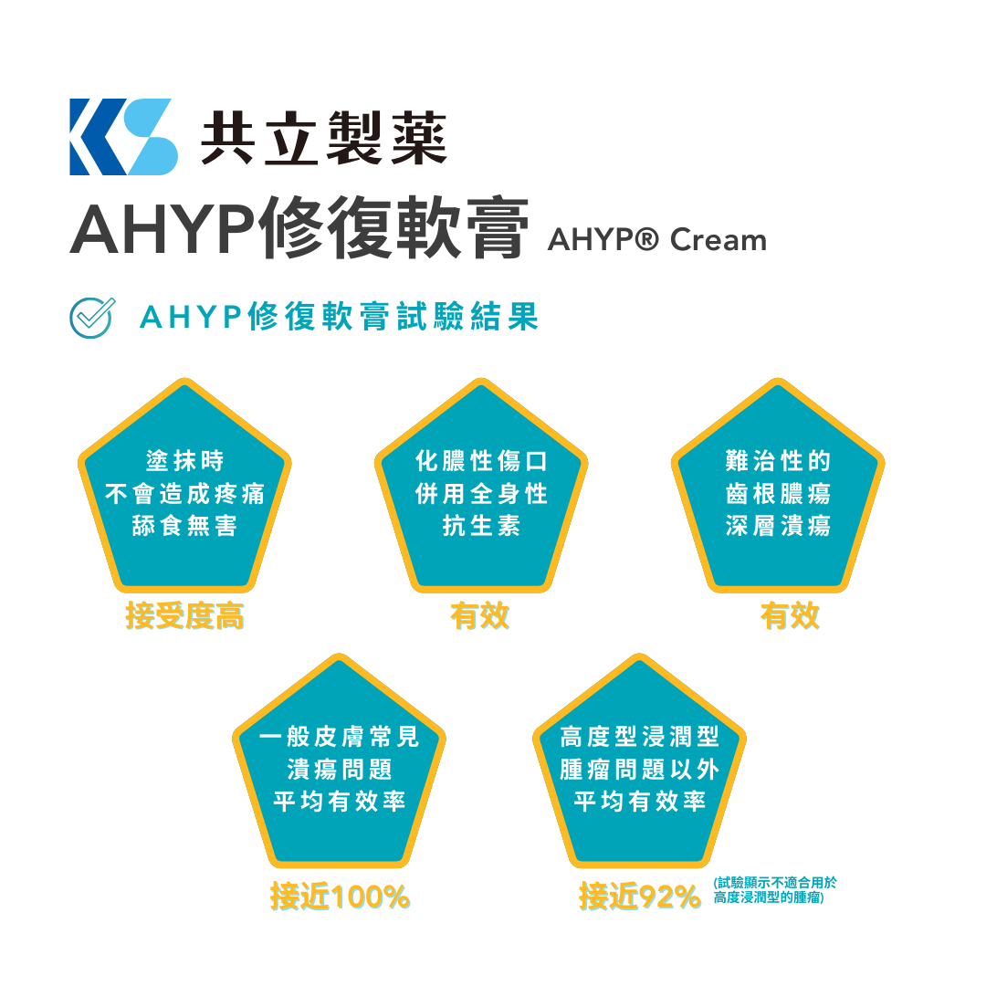 共立製藥 - AHYP犬貓皮膚修復軟膏 19.5g