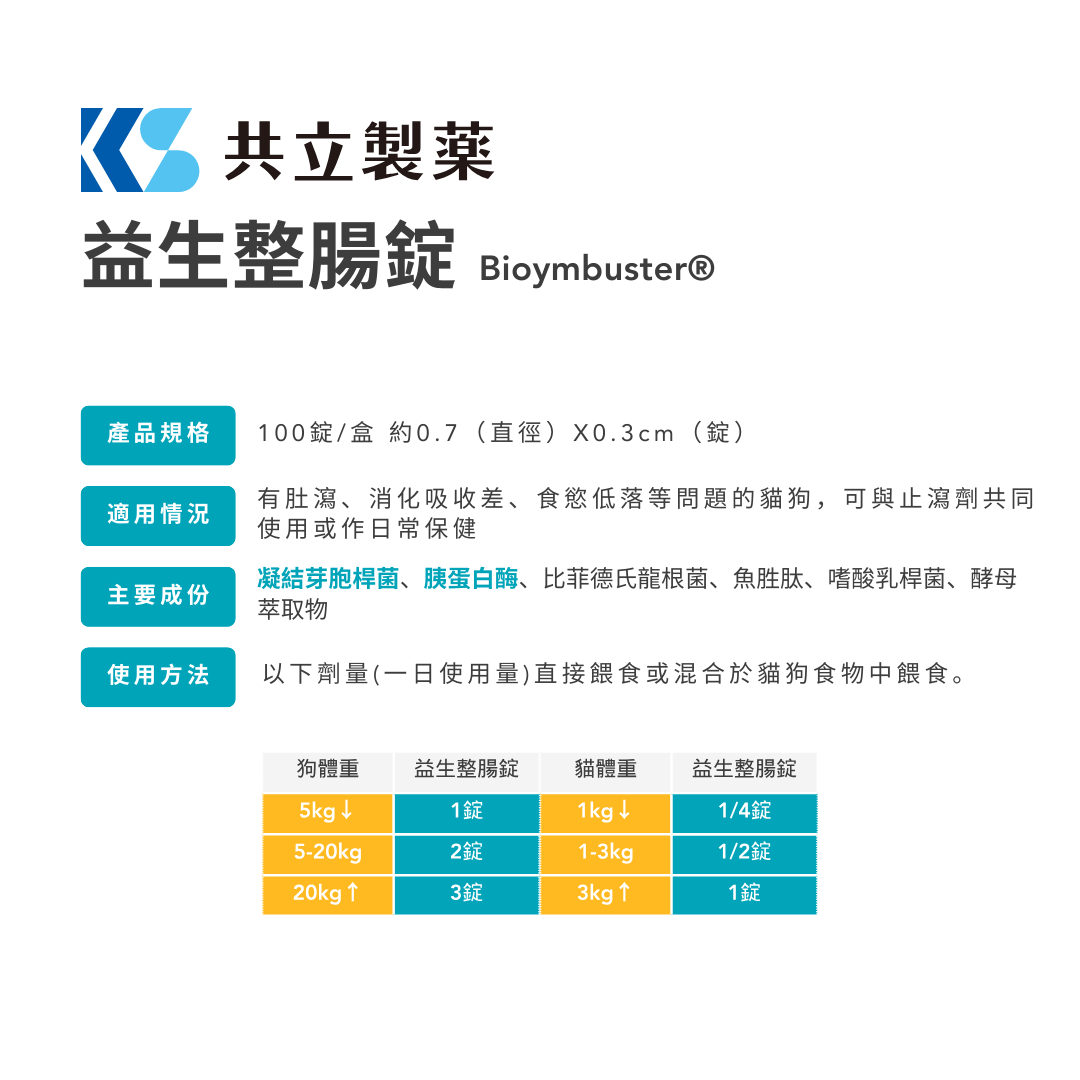 共立製藥 - 益生整腸錠 BIOYMBUSTER 犬貓腸胃保健錠 100粒裝