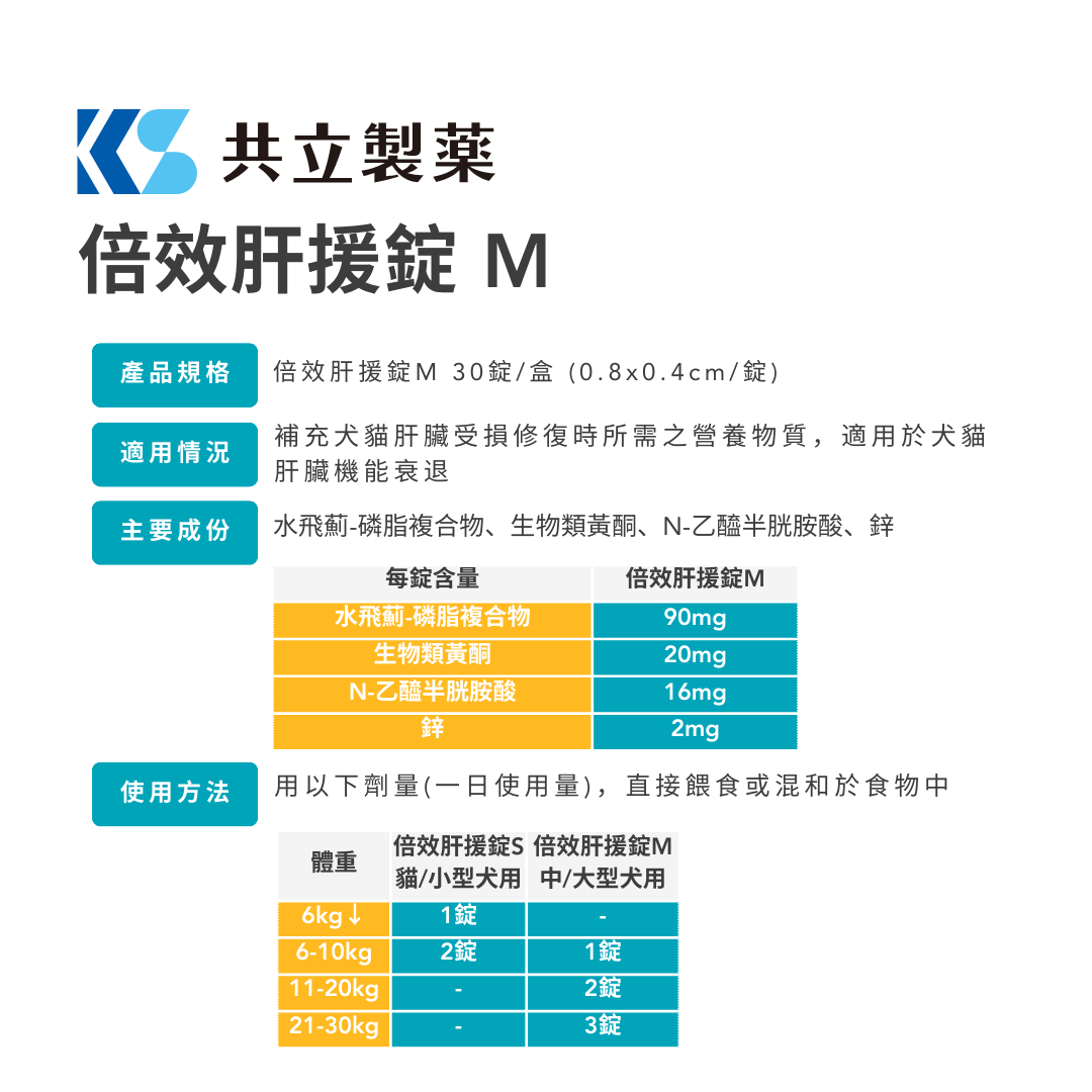 共立製藥 - 倍效肝援錠M 犬貓肝臟保健 30錠